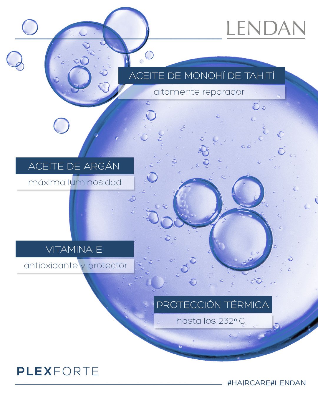 Plex Forte deep repair ingredients